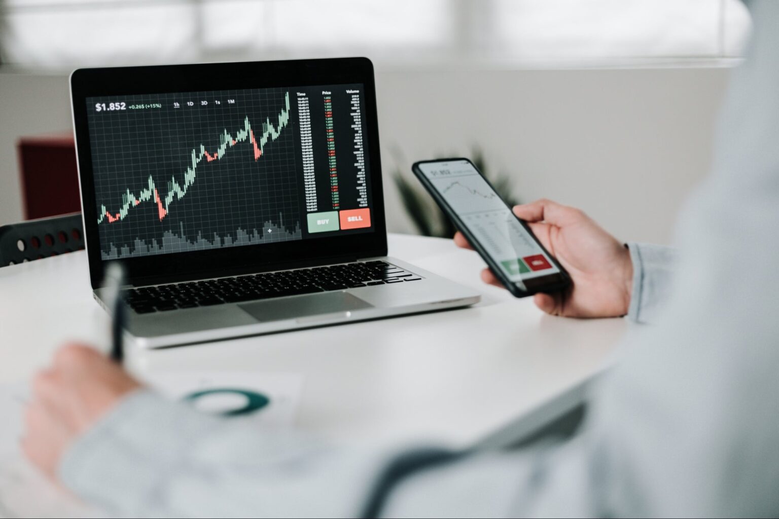 Sooner than You Invest, Rob These Steps to Sort a Technique That Works